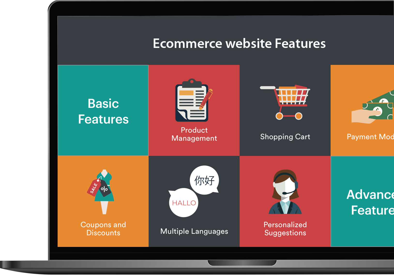 Ecommerce Website Features | pool