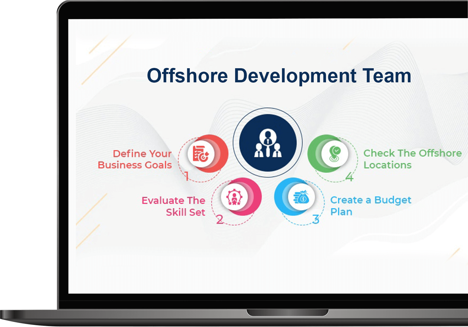 Offshore Development Team | pool