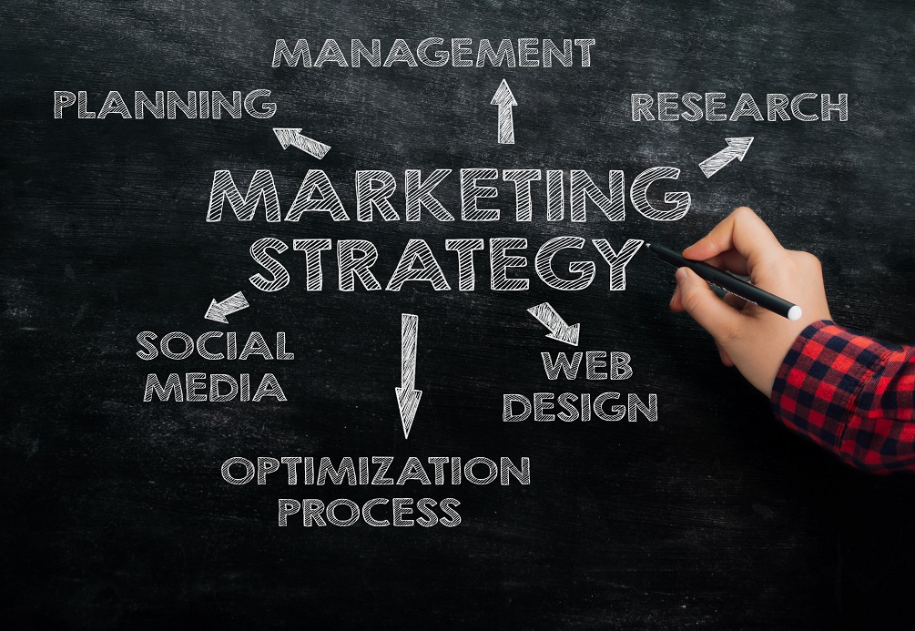 Digital Marketing Strategy | pool