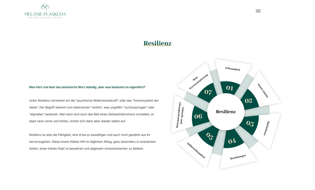Melanie Plaskuda – Seite Resilienz